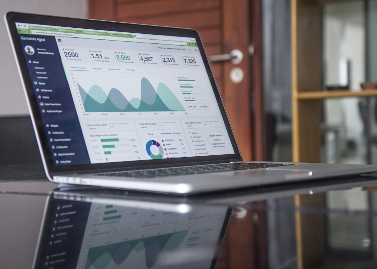 Shopify website development analytics dashboard